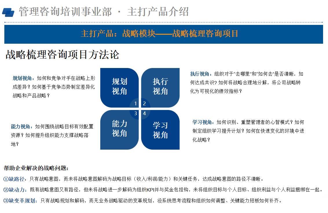 企業(yè)戰(zhàn)略規(guī)劃梳理