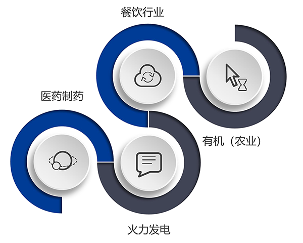 標(biāo)桿游學(xué)