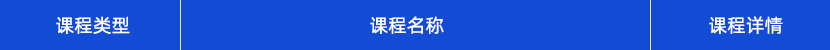 新易咨詢企業(yè)內(nèi)訓(xùn)課程