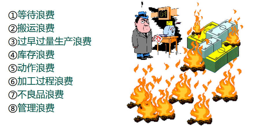 查看源圖像