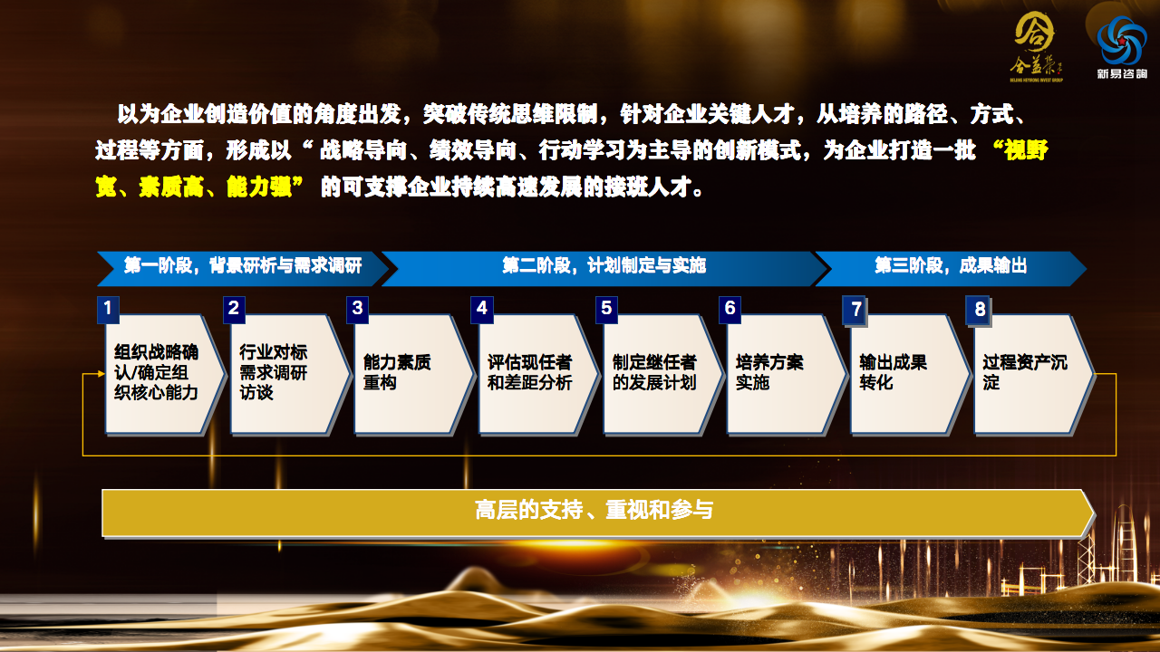 過程.png