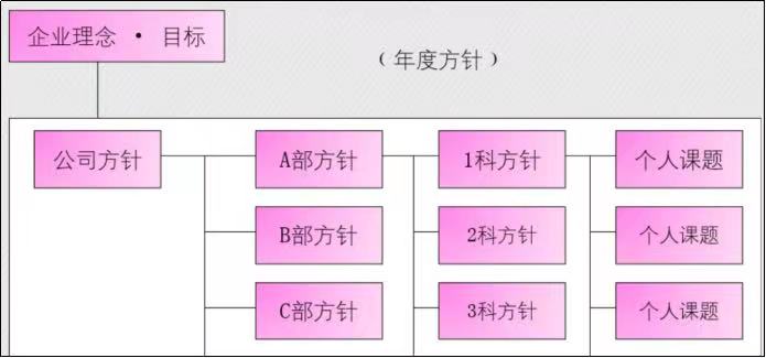 戰(zhàn)略方針.jpeg