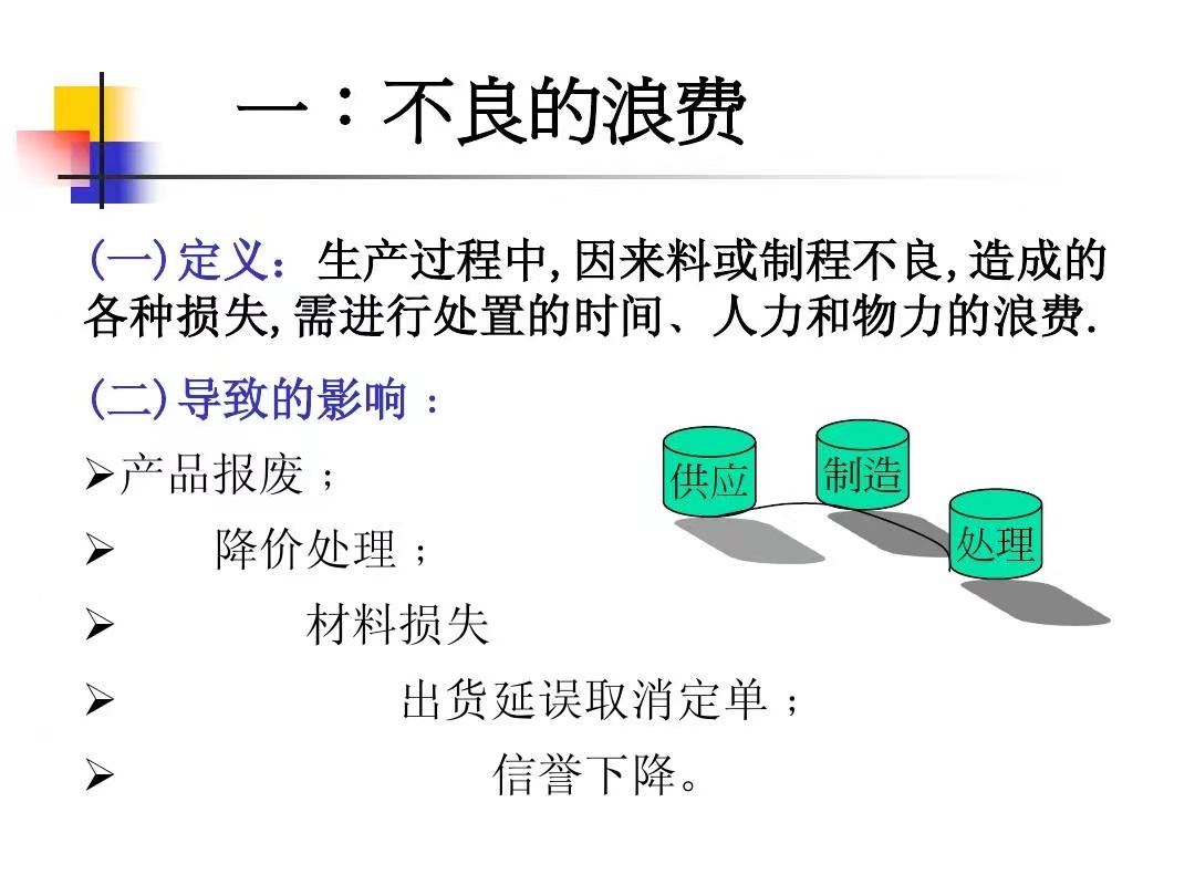 浪費(fèi).jpeg