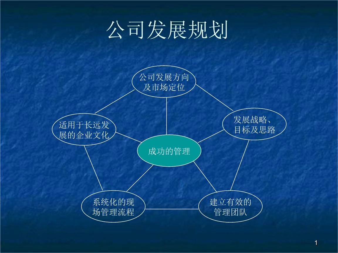 復(fù)盤1.jpeg