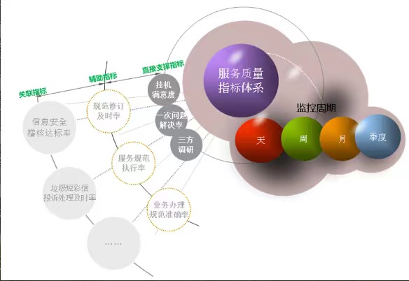 質(zhì)量管理1.jpeg