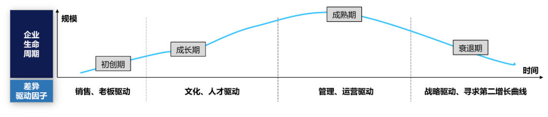 人才盤點1.png