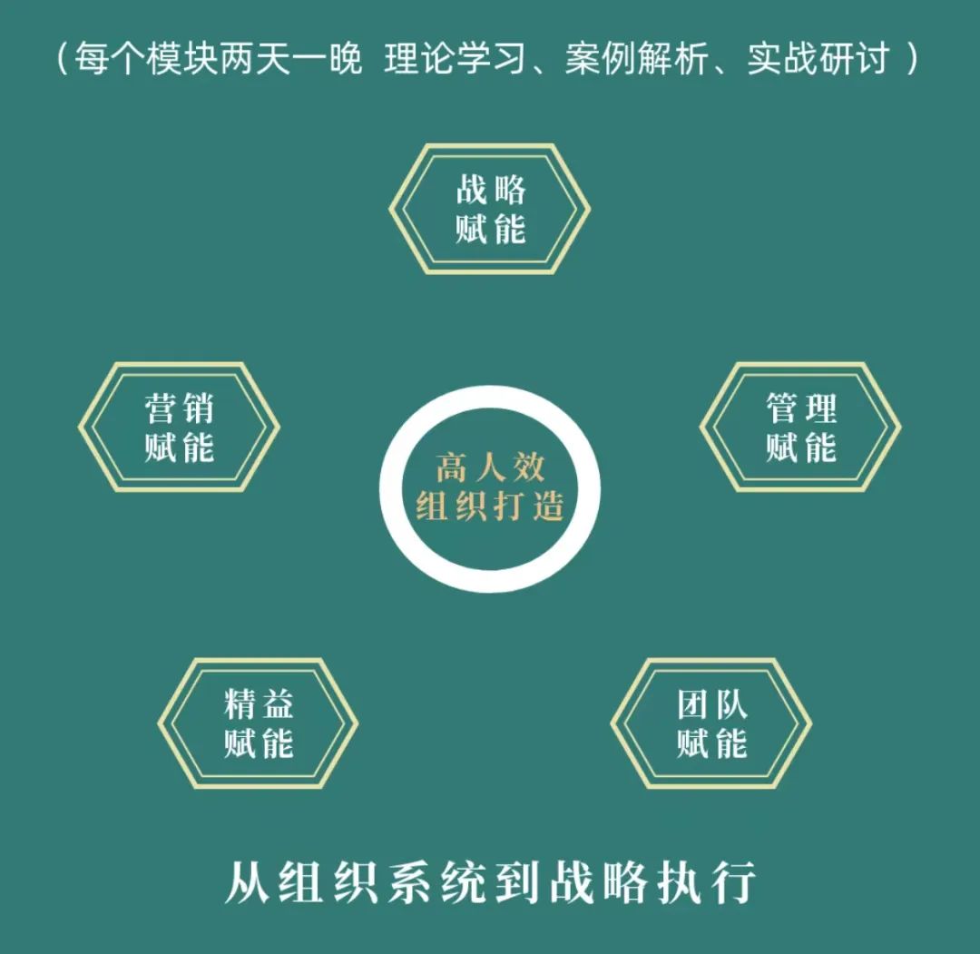 管理賦能1.jpg