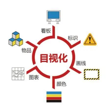 目視化.jpg