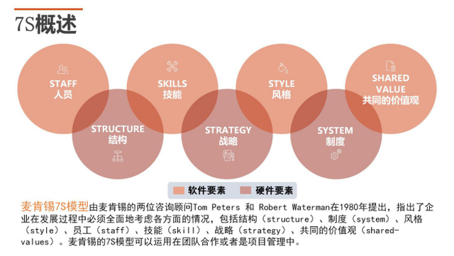 麥肯錫.png