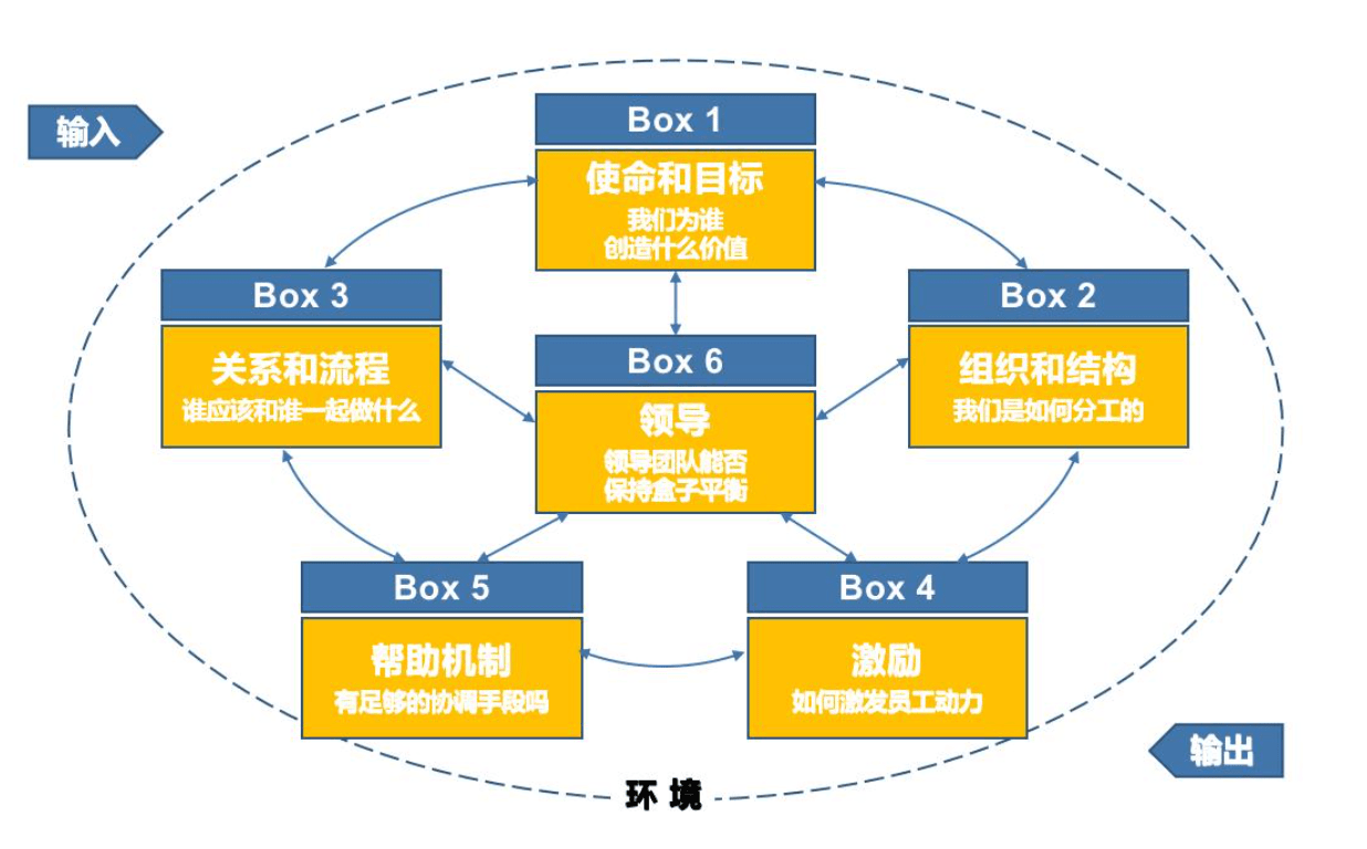 麥肯錫1.png