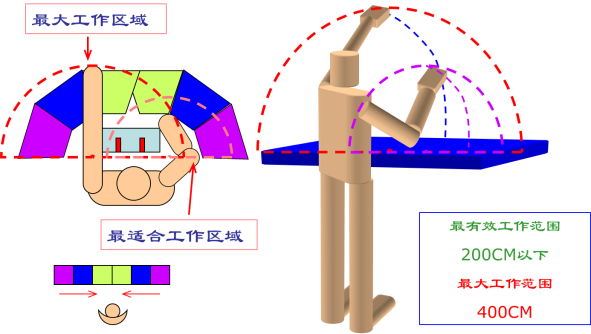 精益畫.png