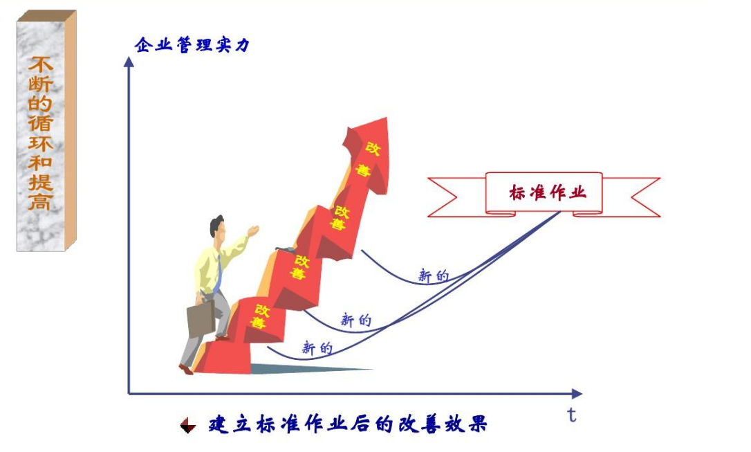 精益生產(chǎn)1.png