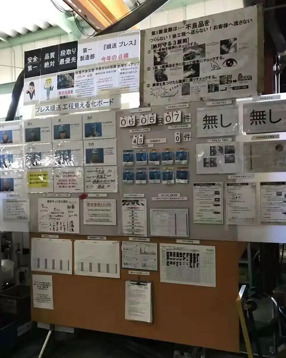 對標研修| 御船工廠（MIFUNE）—— 小而美的日企精益推行實踐標桿(圖5)