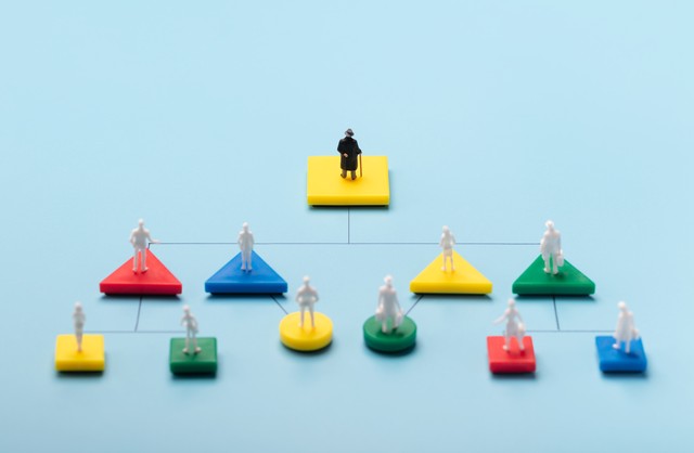 企業(yè)在迅速擴張的過程中,需要注意哪些問題?(2)(圖2)