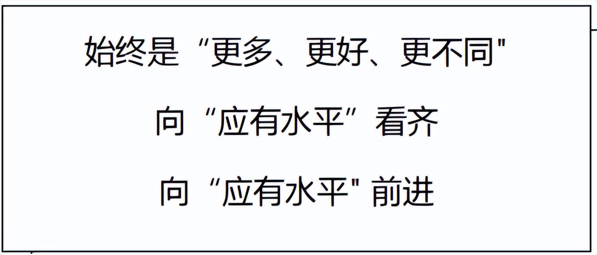 高績效的起點——縮小差距源自找到差距(圖4)