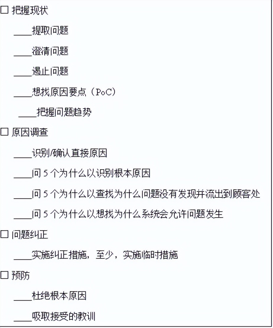 5Why分析法(圖2)