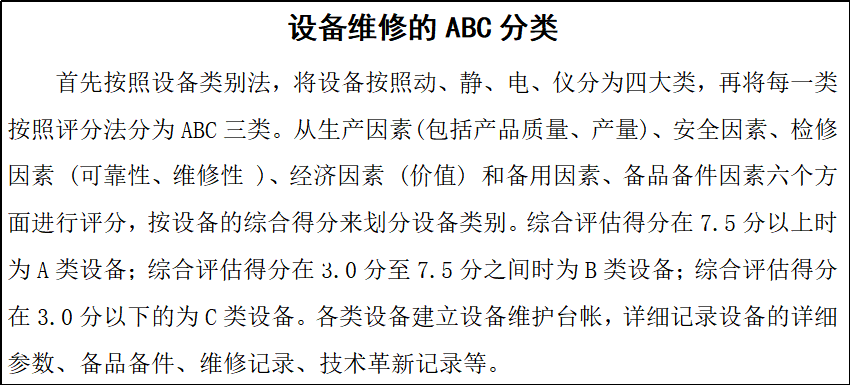 企業(yè)如何推進自主保全(圖3)