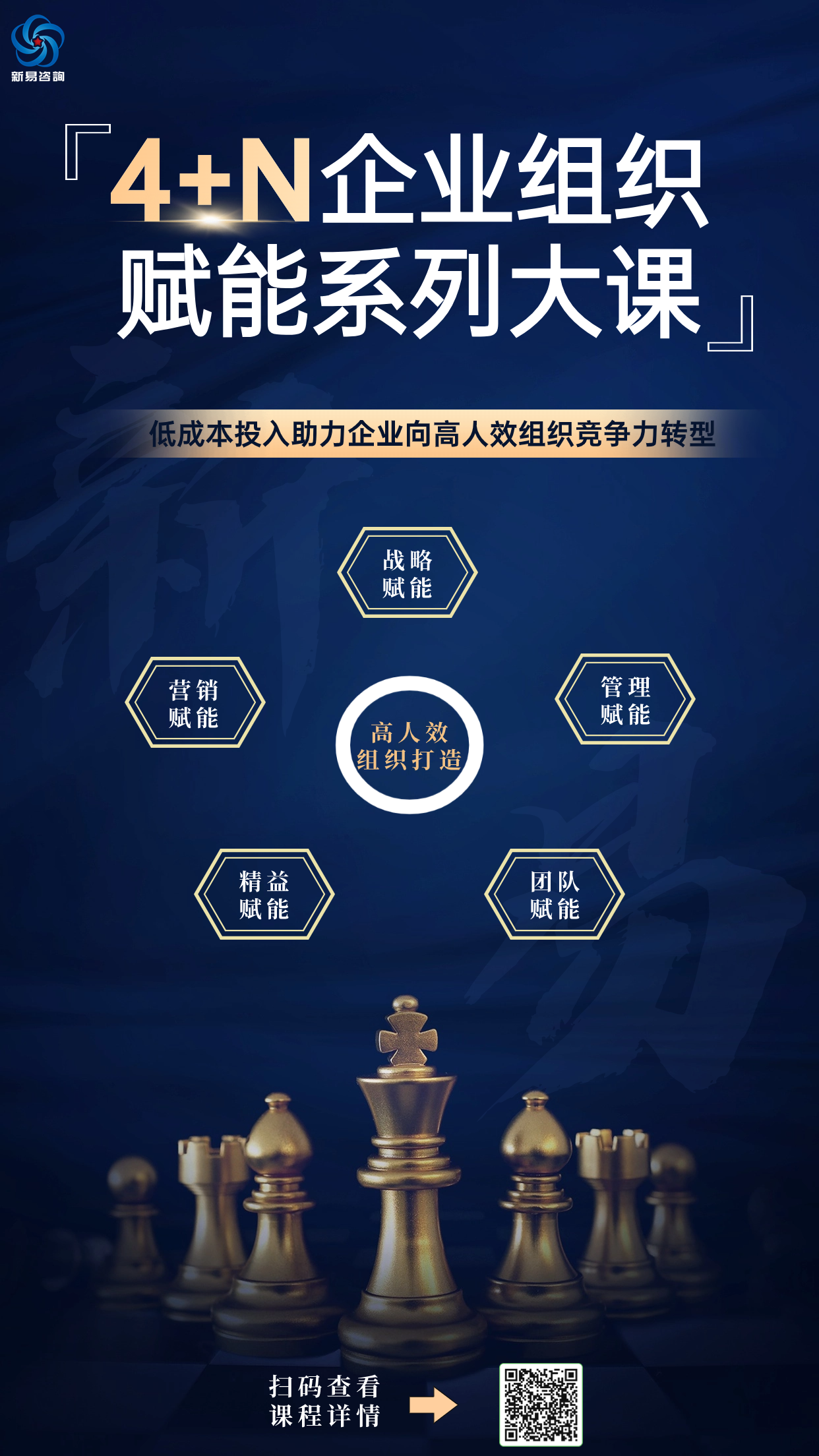 戰(zhàn)略賦能篇即將開(kāi)班《4+N企業(yè)年度組織賦能系列大課》(圖5)