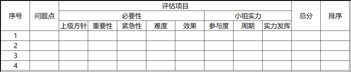 如何用矩陣法解決問題？(圖1)