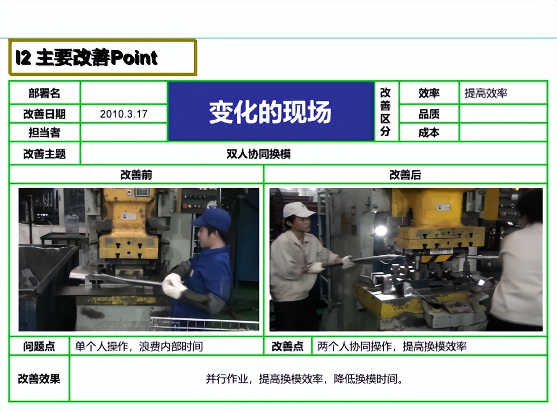 【精益生產(chǎn)】快速換模案例——沖壓車間小沖線(圖9)