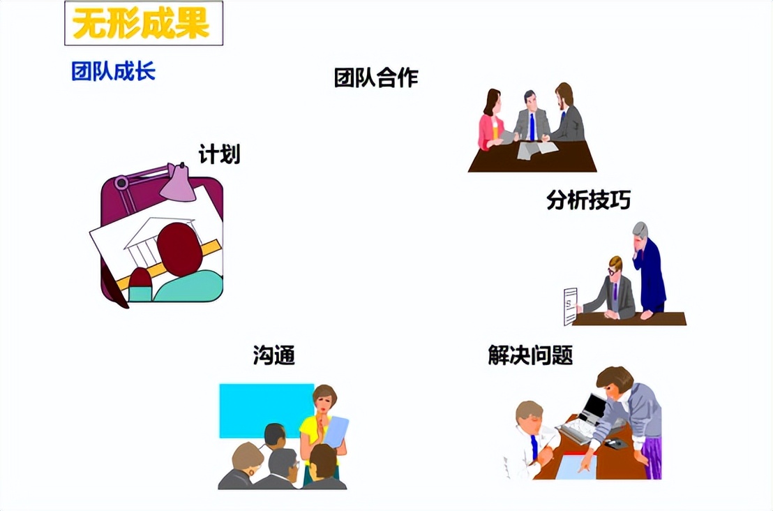 【精益生產(chǎn)】快速換模案例——沖壓車間小沖線(圖12)