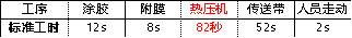 【精益生產(chǎn)】某離散型行業(yè)產(chǎn)線人效提升方案(圖3)