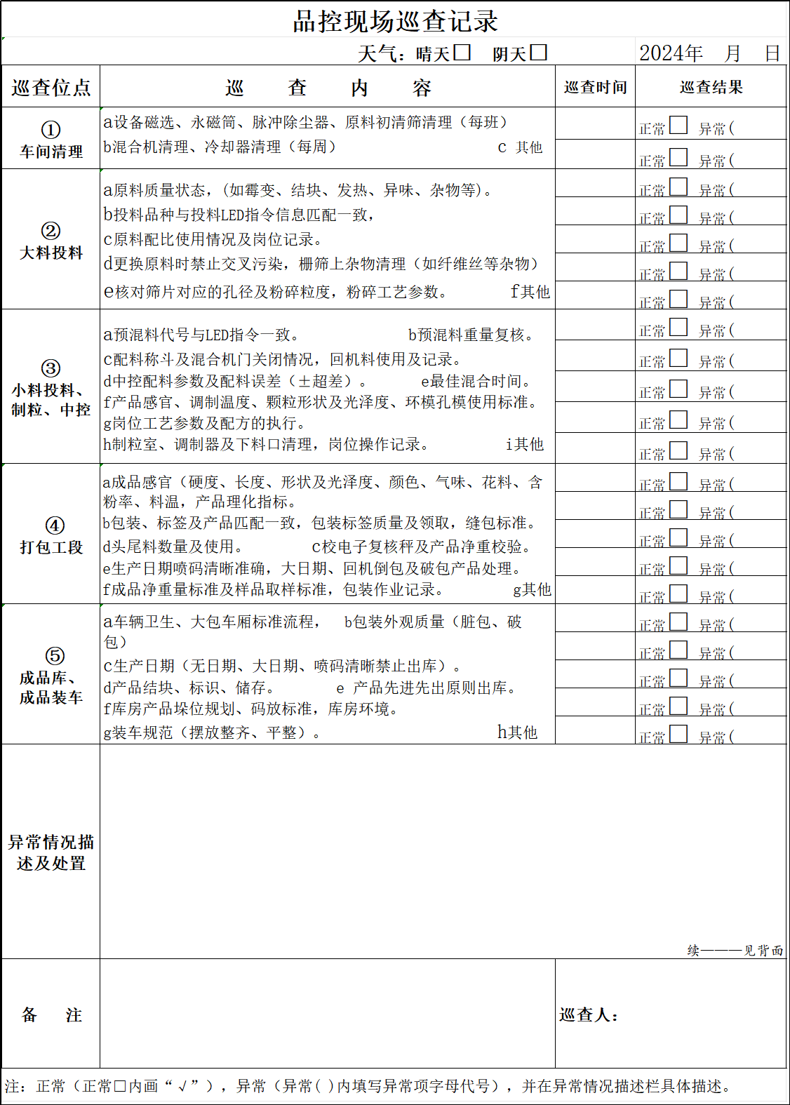 【精益管理】品質(zhì)過程控制(圖1)