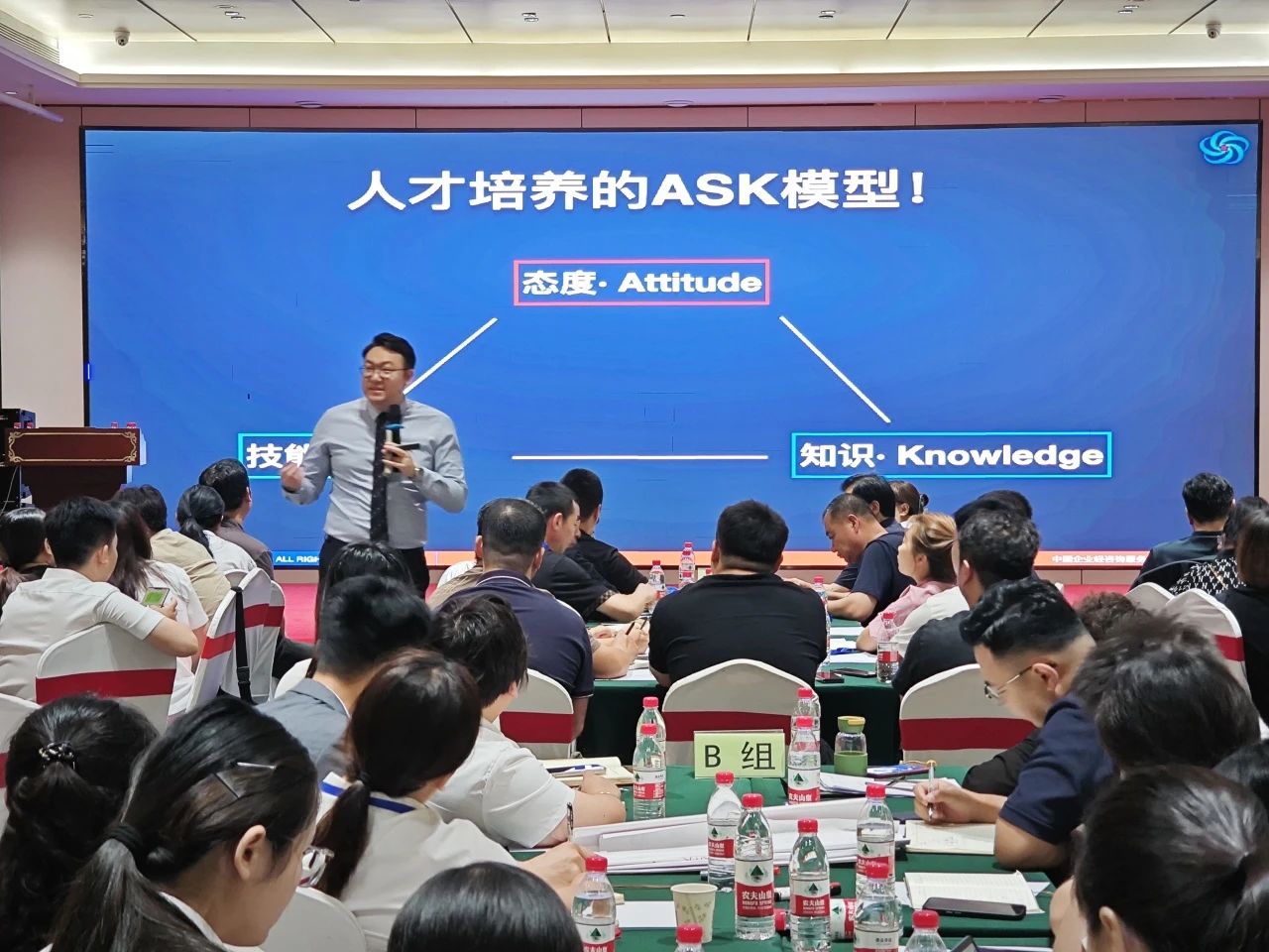 《4+N企業(yè)年度組織賦能系列大課》管理賦能訓(xùn)練營(yíng)·濟(jì)南站圓滿收官(圖3)