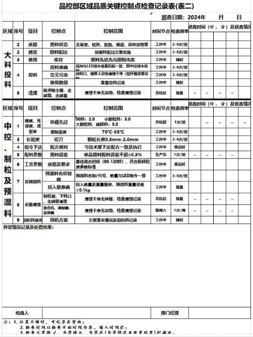 如何設(shè)計(jì)生產(chǎn)記錄？(圖3)