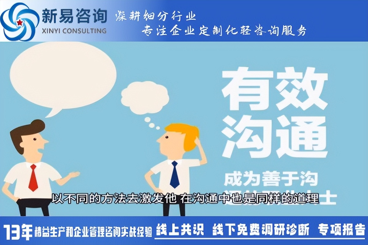 溝通