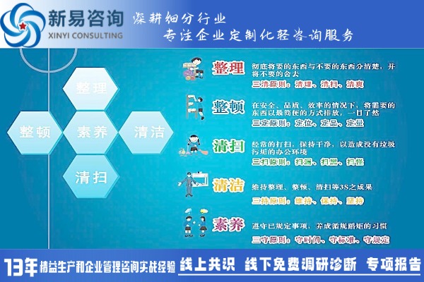 5s管理
