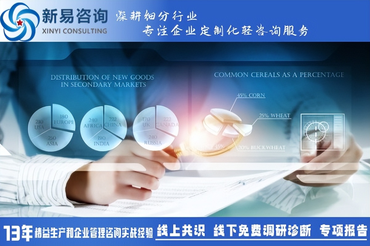 企業(yè)管理