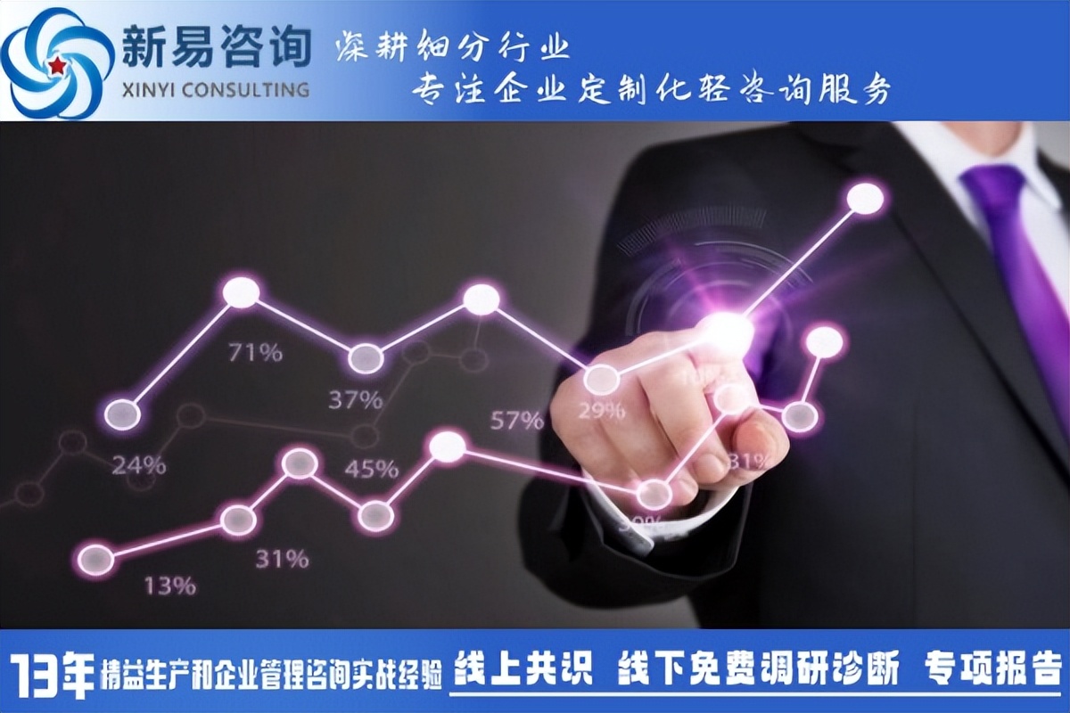 個(gè)人對(duì)抗熵增的策略：在不斷變化的環(huán)境中成長(圖3)