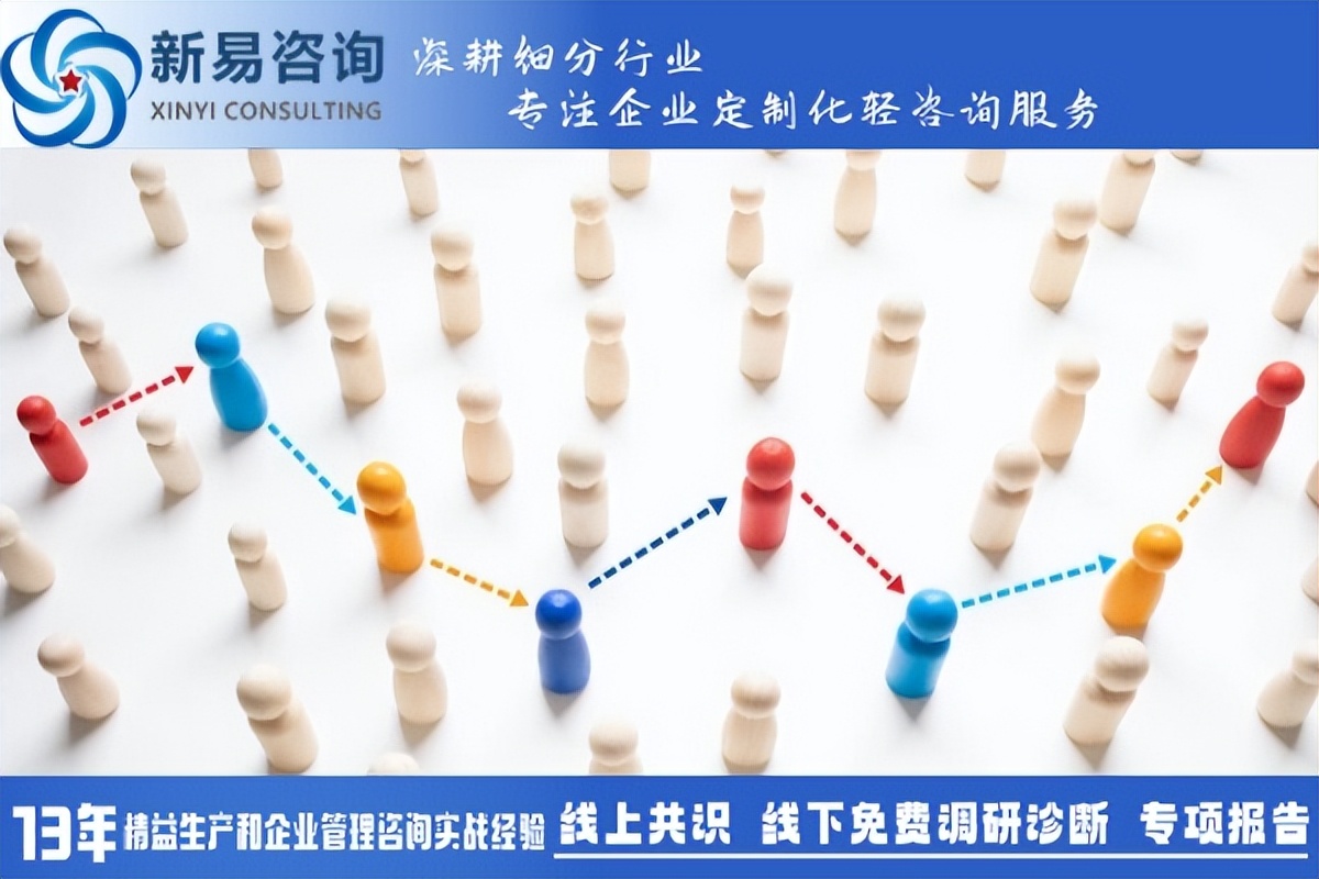 人才發(fā)展：企業(yè)成功的關(guān)鍵之道(圖1)
