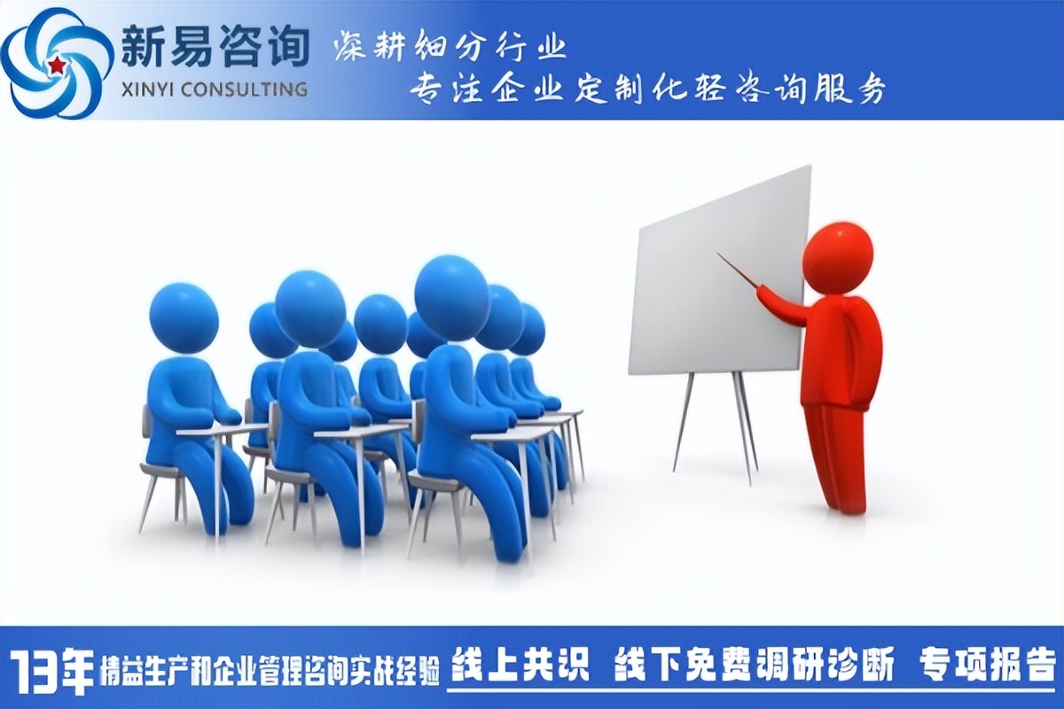 如何讓精益生產(chǎn)管理培訓(xùn)更貼合員工的實(shí)際工作？(圖2)