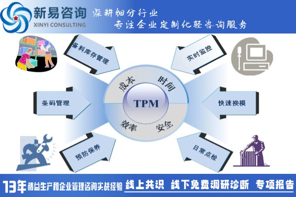 tpm管理