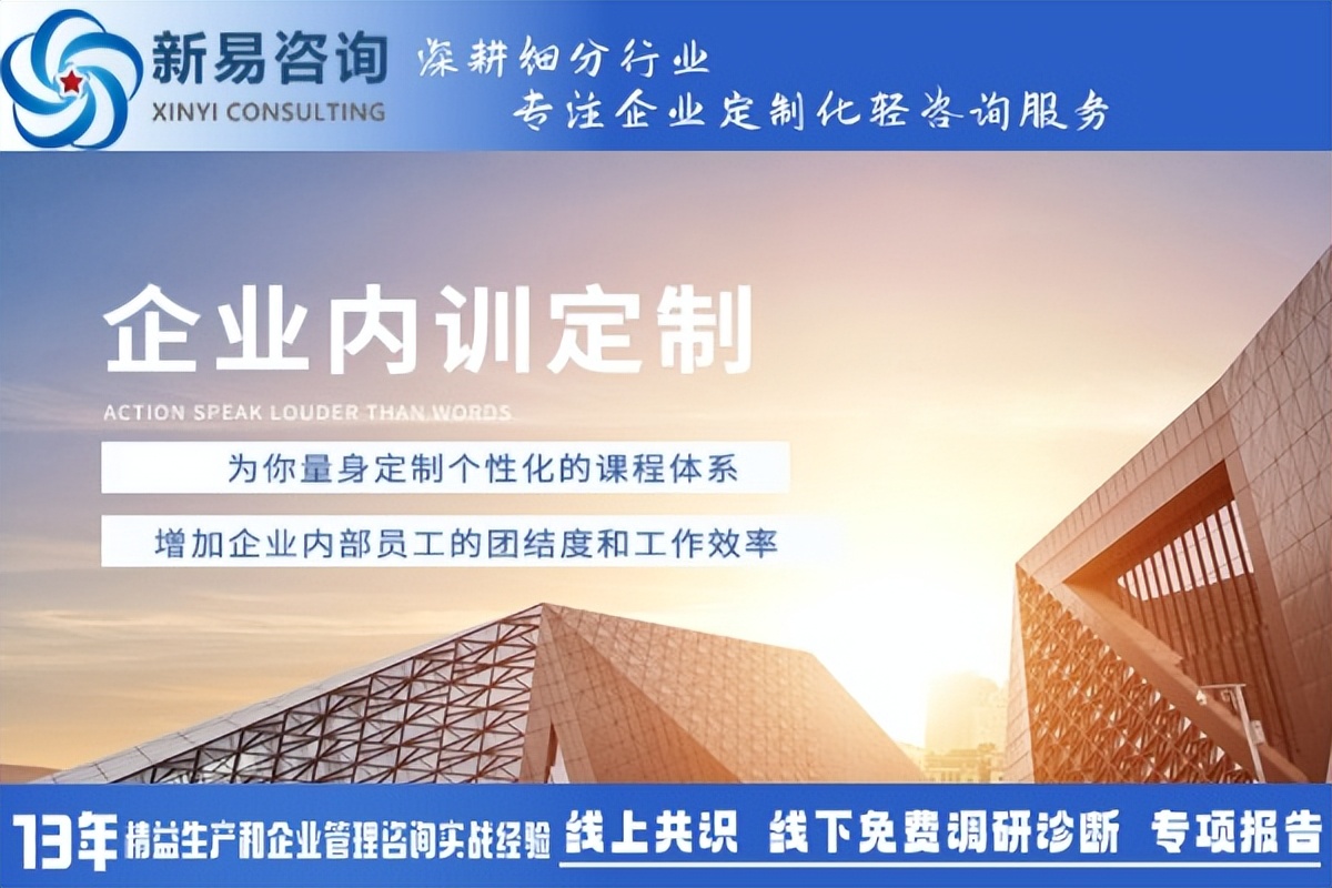 企業(yè)管理內(nèi)訓(xùn)定制化實施：方法與效果全解析(圖1)