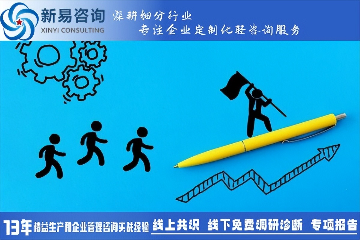 企業(yè)人才發(fā)展管理的馭人之道(圖2)