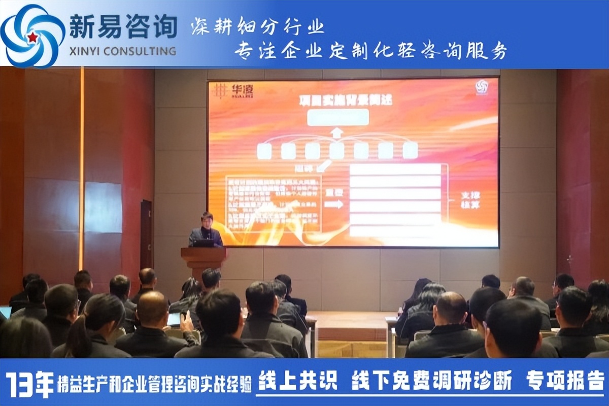 山東華凌電纜有限公司&新易咨詢精益管理項(xiàng)目正式啟動(dòng)(圖2)