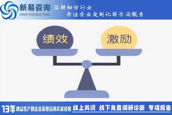 如何通過(guò)績(jī)效咨詢提升企業(yè)的整體運(yùn)營(yíng)效率？(圖1)