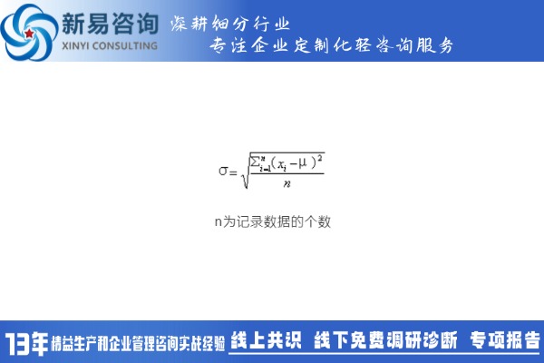 品質(zhì)過程控制與統(tǒng)計分析（二）(圖1)