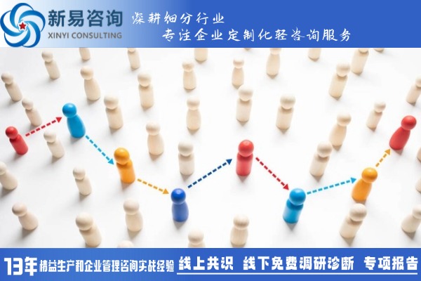企業(yè)中的業(yè)務(wù)團隊?wèi)?yīng)該怎么管？(圖2)