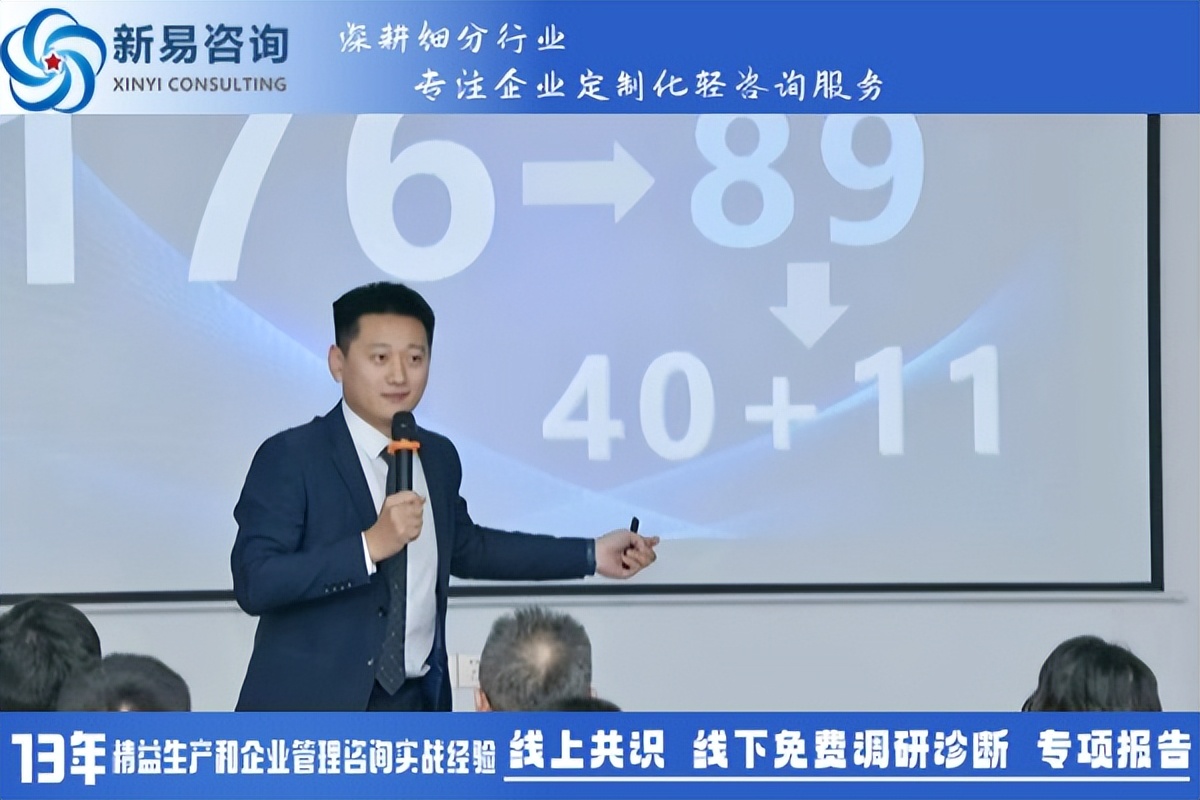 東莞市嘉龍海杰電子科技有限公司&新易咨詢?nèi)瞬虐l(fā)展&精益生產(chǎn)項(xiàng)目正式啟動(dòng)(圖3)