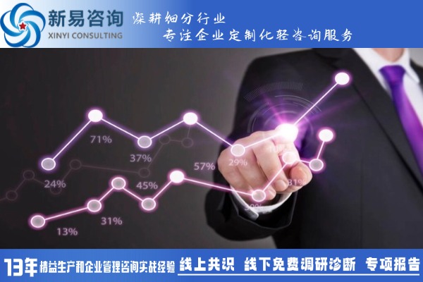 解鎖組織潛能：敏捷績(jī)效管理體系的深度構(gòu)建與文化塑造(圖1)