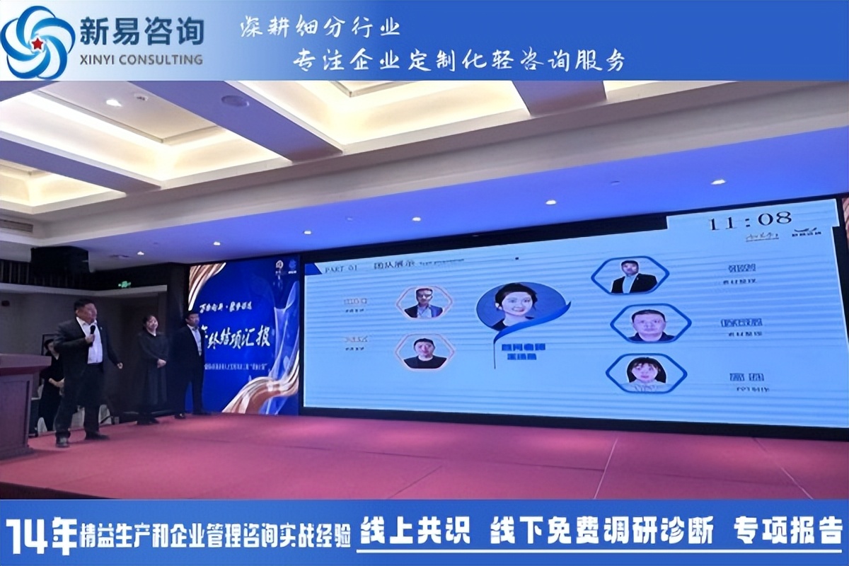 合益榮&新易咨詢組織管理人才發(fā)展“領(lǐng)袖計(jì)劃”項(xiàng)目圓滿結(jié)項(xiàng)(圖3)