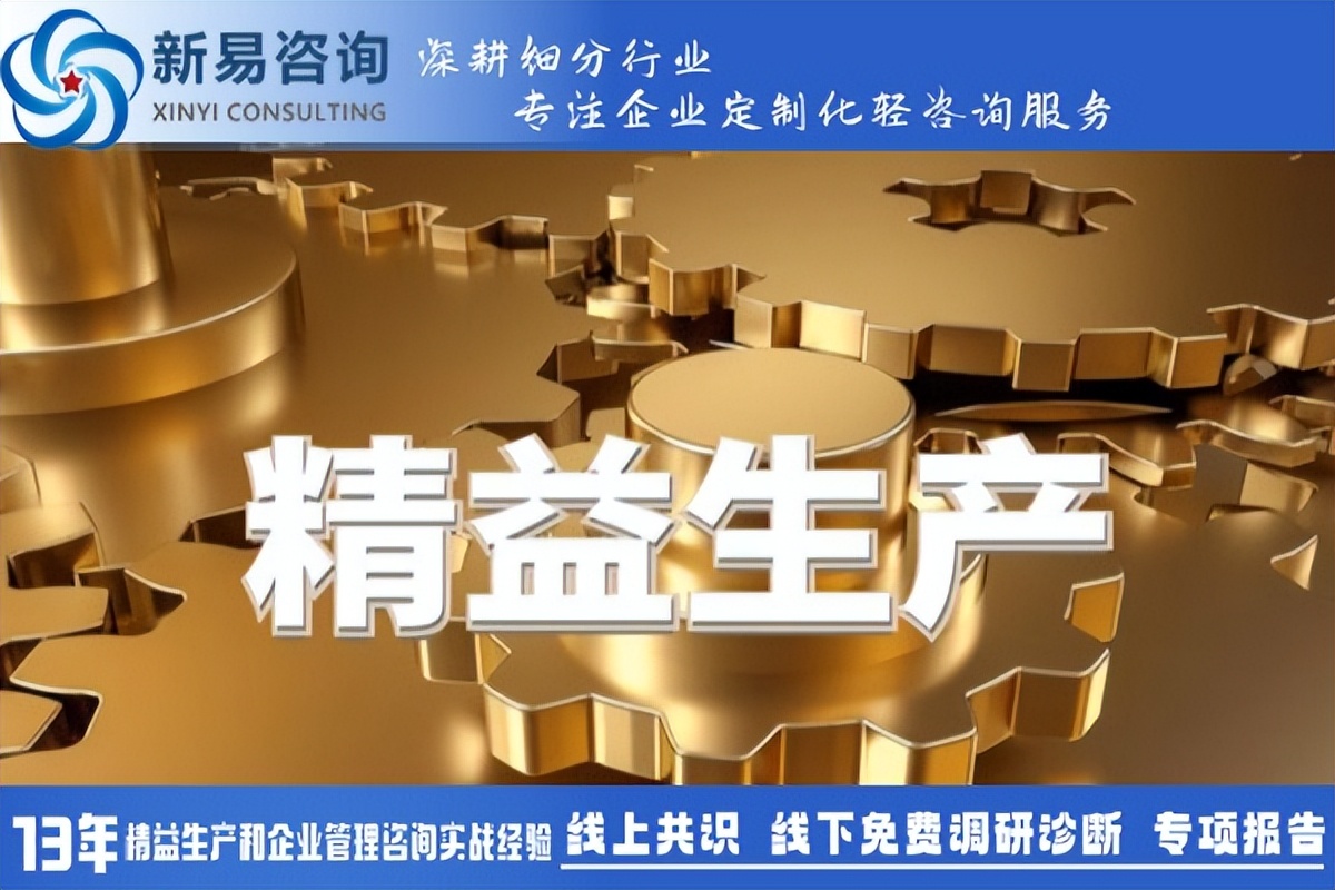 精益改善：問題解決型課題——現狀調查(圖1)