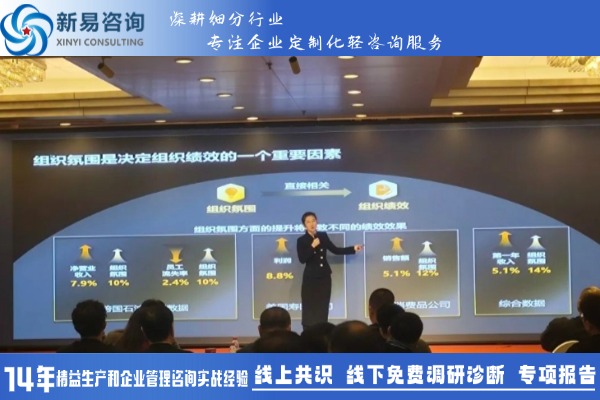 《2025組織破局之道——“玩轉(zhuǎn)”高效組織》高管公開課·北京站圓滿收官(圖3)