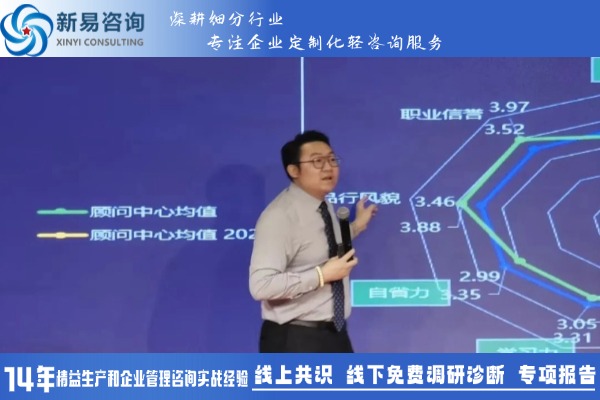 《2025組織破局之道——“玩轉(zhuǎn)”高效組織》高管公開課·北京站圓滿收官(圖7)