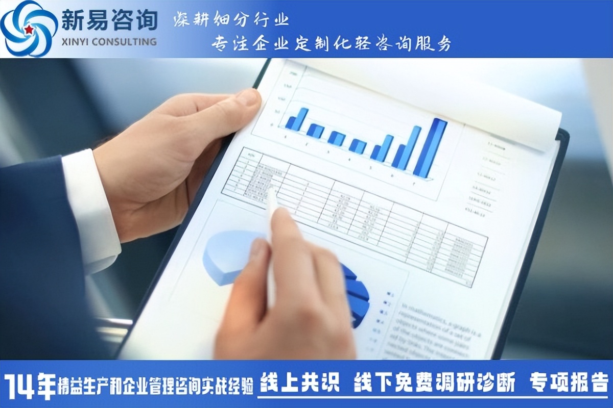 精益管理實(shí)施中，如何確保持續(xù)改進(jìn)機(jī)制的有效運(yùn)行？(圖2)