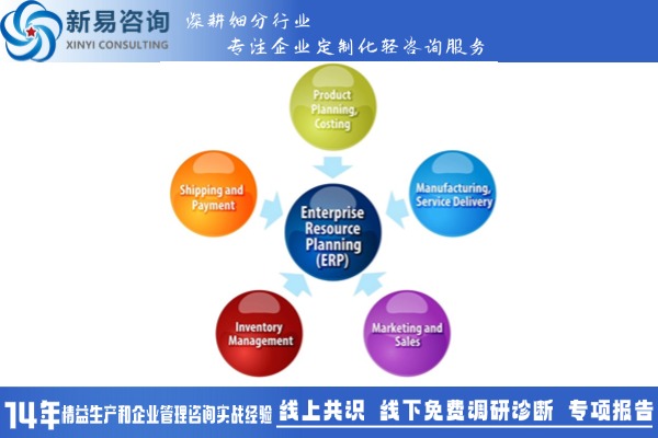 打破認(rèn)知局限：精益，企業(yè)全方位提升的“密碼”(圖2)